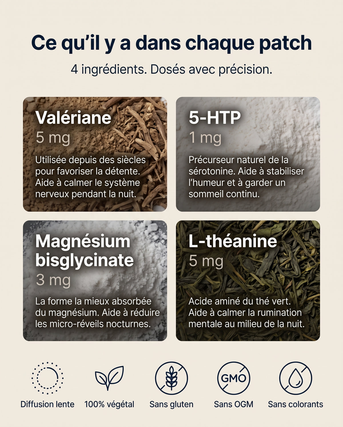 CURE NUIT COMPLÈTE™ : 30 JOURS POUR TOUT CHANGER