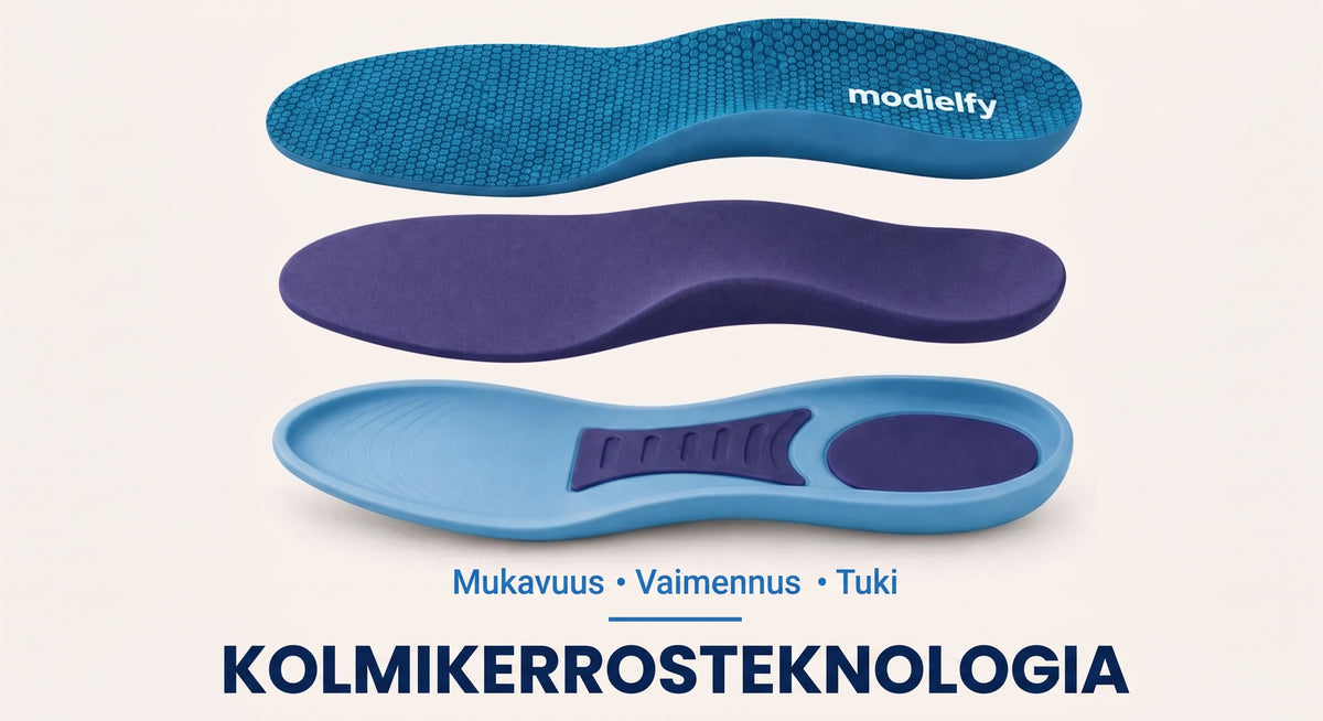 PLANTA+ Ortopediset pohjalliset kaksoiskaarituella