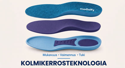 PLANTA+ Ortopediset pohjalliset kaksoiskaarituella